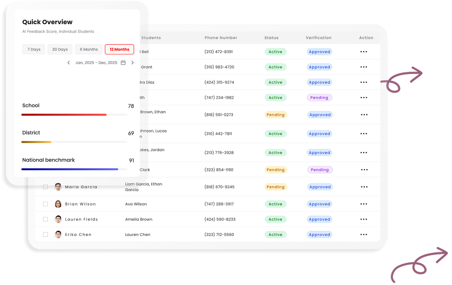 Students in classroom setting