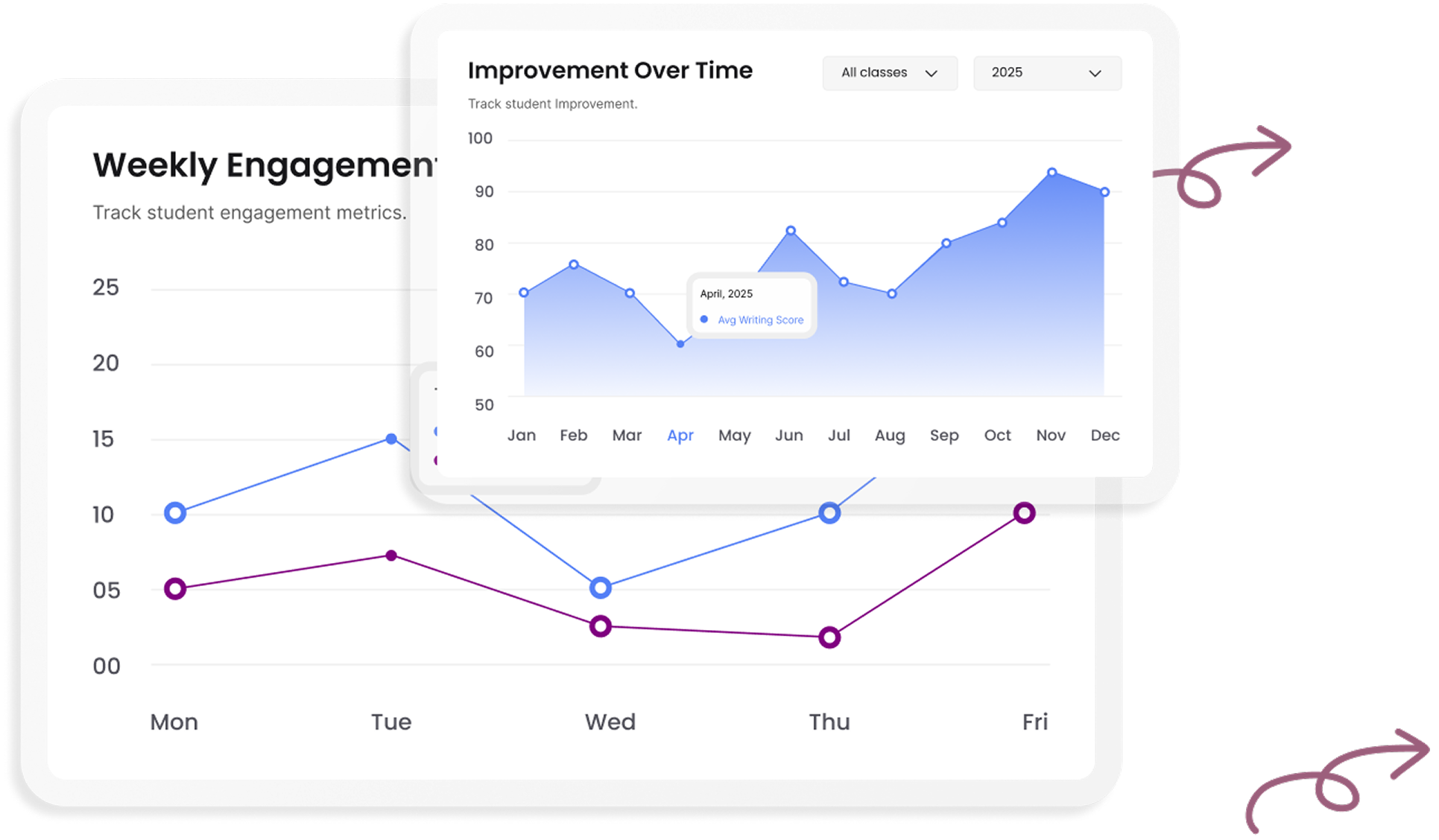 Teacher dashboard interface